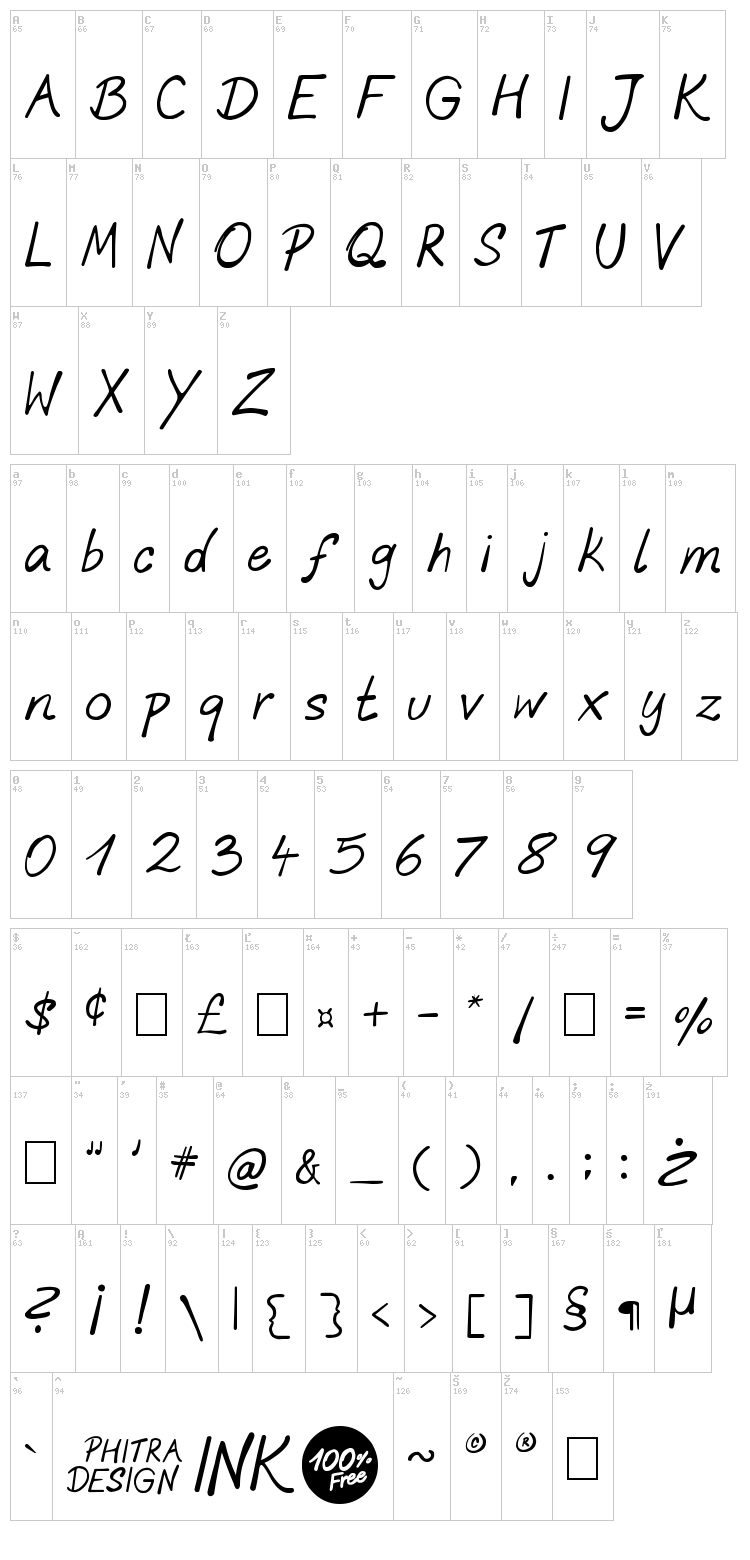 Phitradesign INK font map